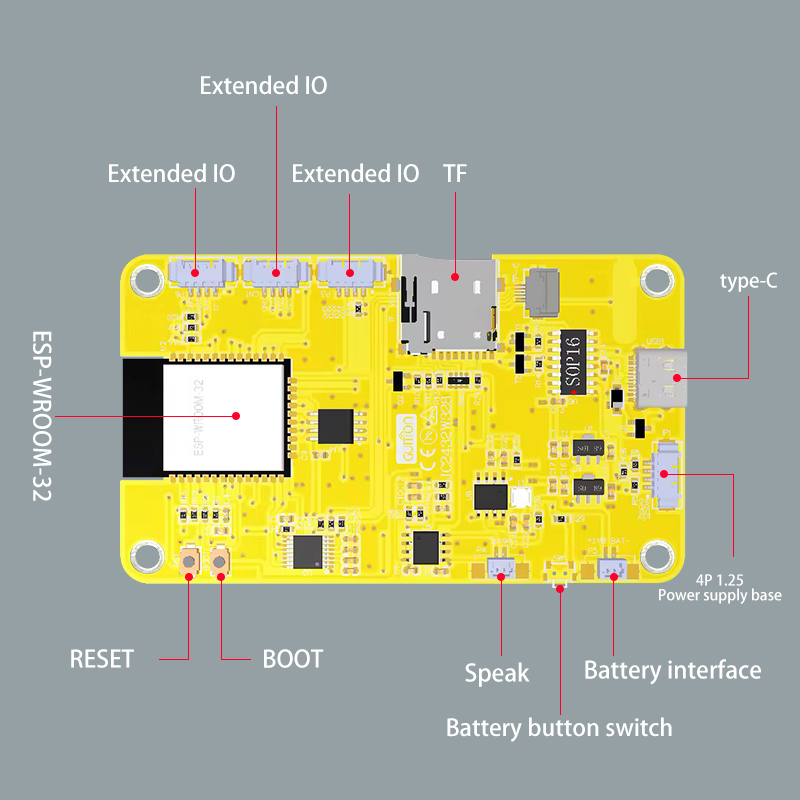 ESP32-S3 2.8/4.3-inch IPS Smart Touch Screen Development Board WIFI And Bluetooth 240MHZ
