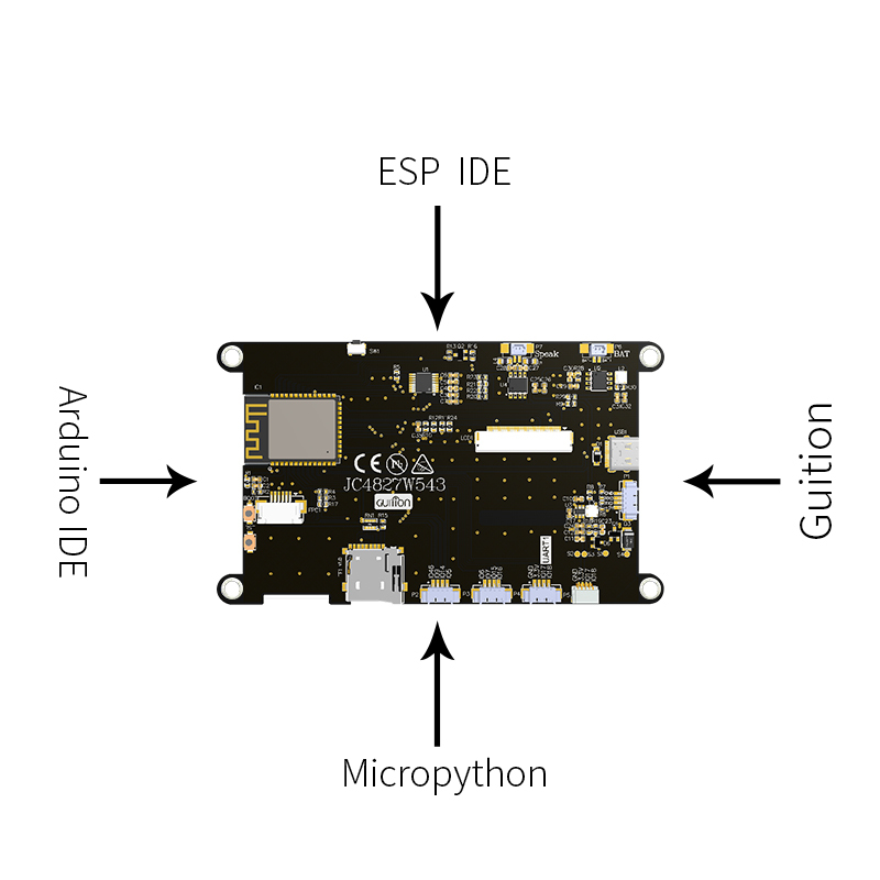 ESP32-S3 2.8/4.3-inch IPS Smart Touch Screen Development Board WIFI And Bluetooth 240MHZ