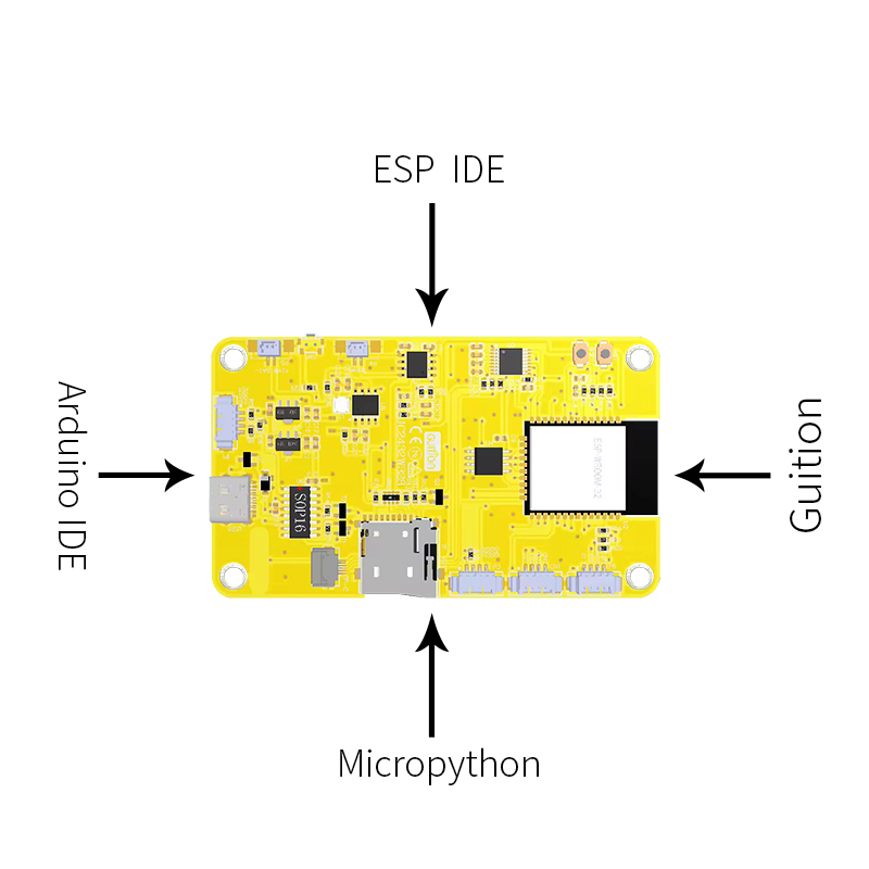 ESP32-S3 2.8/4.3-inch IPS Smart Touch Screen Development Board WIFI And Bluetooth 240MHZ