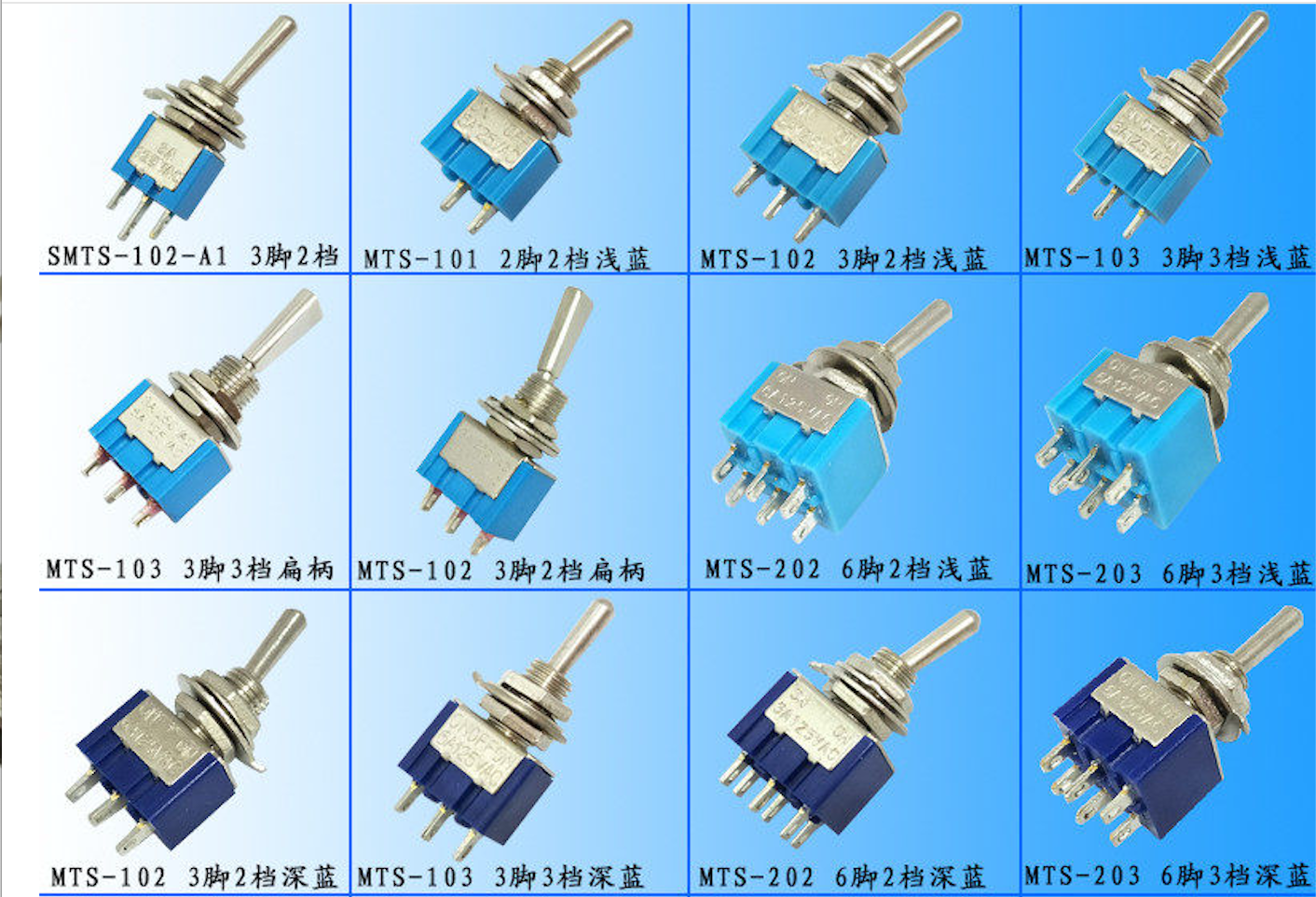 6mm Toggle Switch Mts-102/103/202/203 Blue Toggle Switch 3 Pin 2 Position 3P/6P