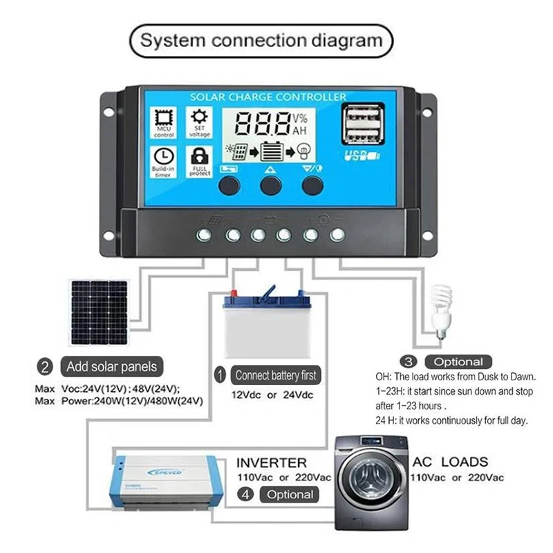 Solar Charge Controller 12V 24V 10A-60A Automatic Street Light Lead Acid Solar Charger