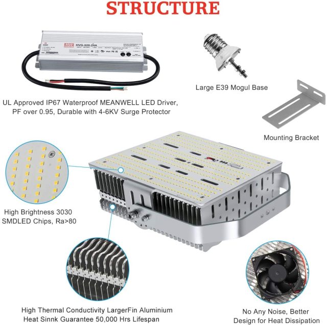 Ngtlight® 300W LED Retrofit Kits AC100-480V(1200W MH/HPS Equivalent) 43500LM E39 Mogul Base ETL DLC 5700K