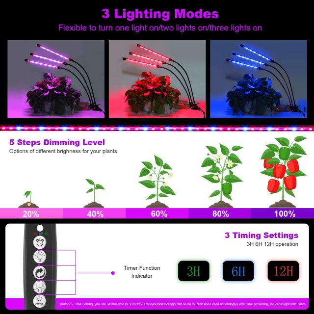 Ngtlight® 30W LED Grow Light With Clip Red Blue Spectrum, Auto ON/Off 3/6/12H Timer, 3 Switch Modes, 5 Dimmable Brightness, Adjustable Gooseneck