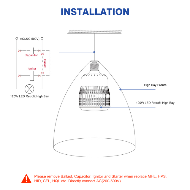 Ngtlight® 100W LED Retrofit Corn Bulbs PC Lens Cover 180 Degree Beam Angle 5 Years Warranty