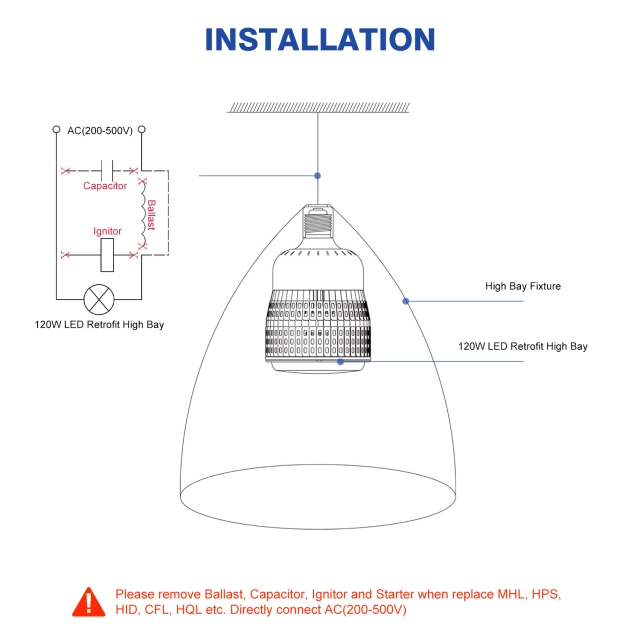 Ngtlight® 120W LED Retrofit Corn Bulbs PC Lens Cover 180 Degree Beam Angle 5 Years Warranty