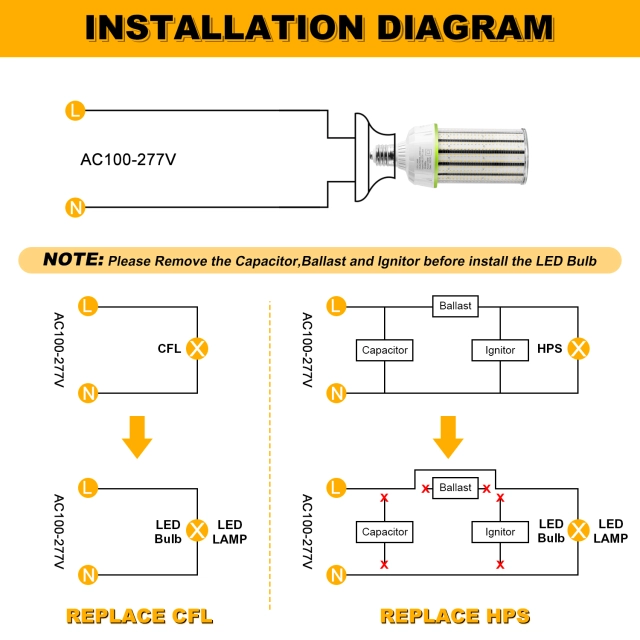 Ngtlight® 100W LED Corn Bulb Light E39 Base 14000Lm 3000~6500K Replace 250W MH/HPS/HID/CFL