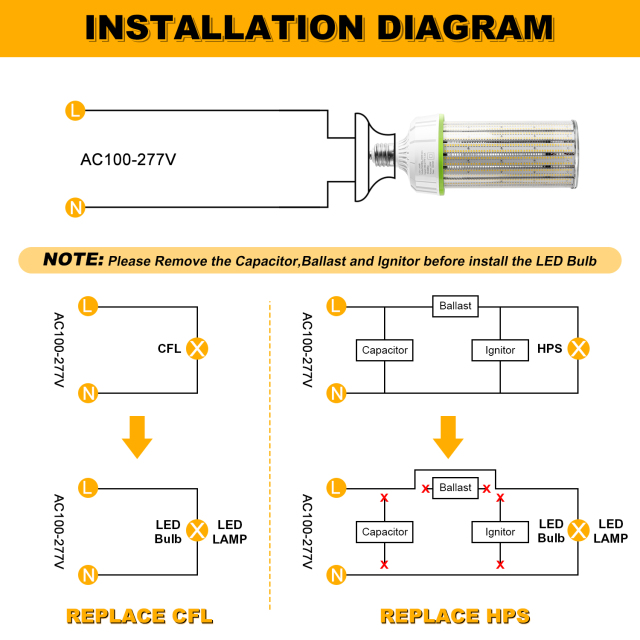 Ngtlight® 250W LED Corn Bulb Light E39 Base 35000Lm 3000~6500K Replace 1000W MH/HPS/HID/CFL