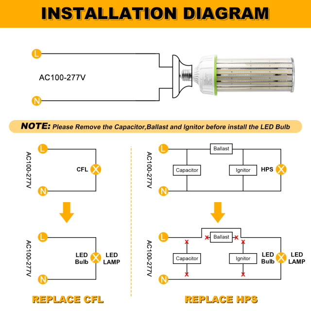 Ngtlight® 300W LED Corn Bulb Light E39 Base 42000Lm 3000~6500K Replace 1500W MH/HPS/HID/CFL