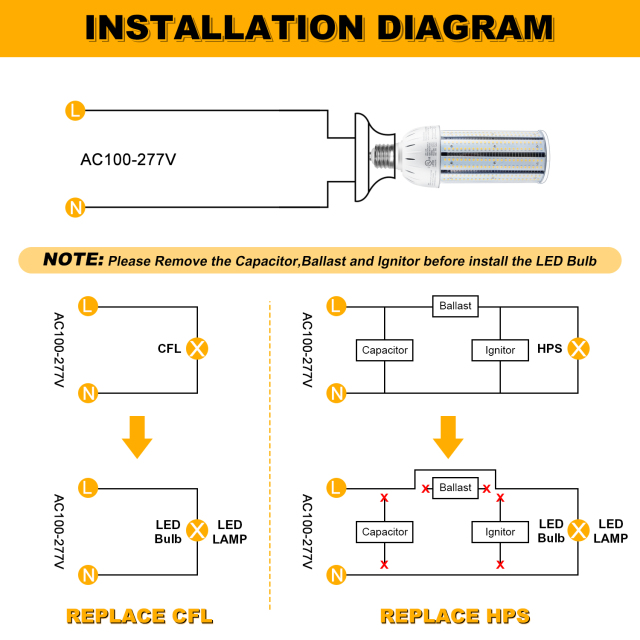 Ngtlight® 60W LED Corn Bulb Light E26 Base 8400Lm 3000~6500K Replace 150W MH/HPS/HID/CFL