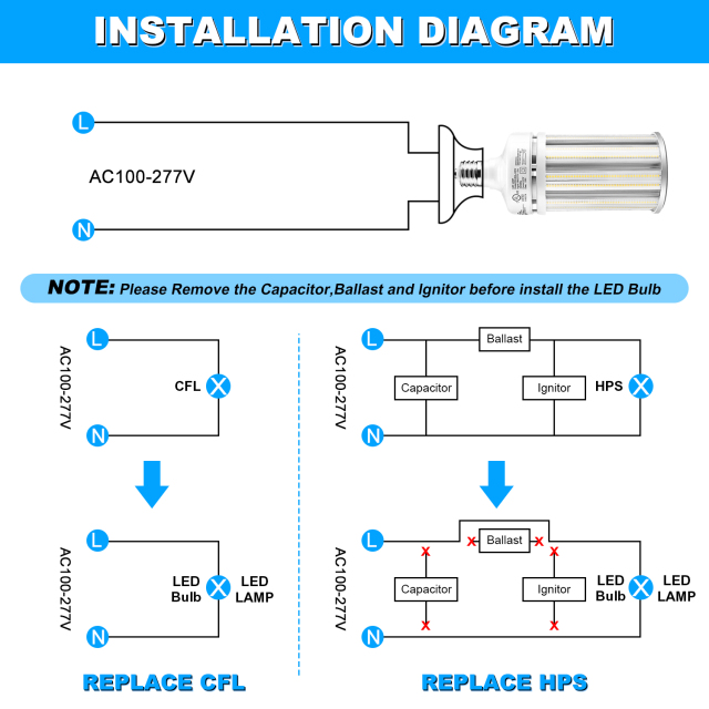 Ngtlight® 125W Die Casting LED Corn Light E39 Base 17500Lm 3000~6500K Replace 400W MH/HPS/HID/CFL