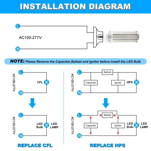 Ngtlight® 45W Die Casting LED Corn Light E39 Base 6350Lm 3000~6500K Replace 125W MH/HPS/HID/CFL