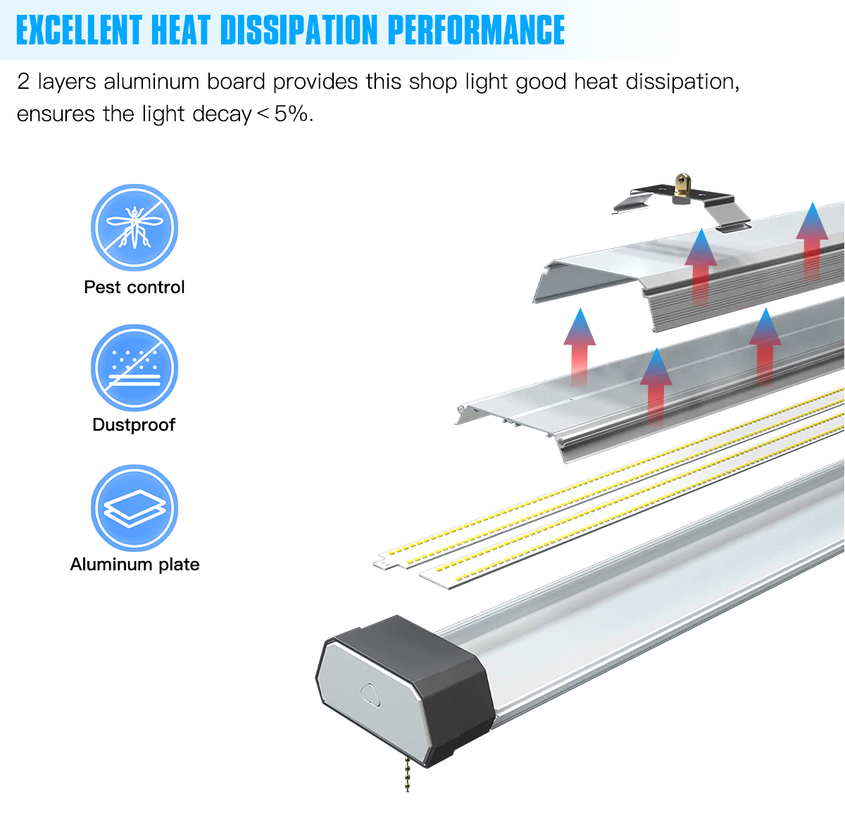 led shop light