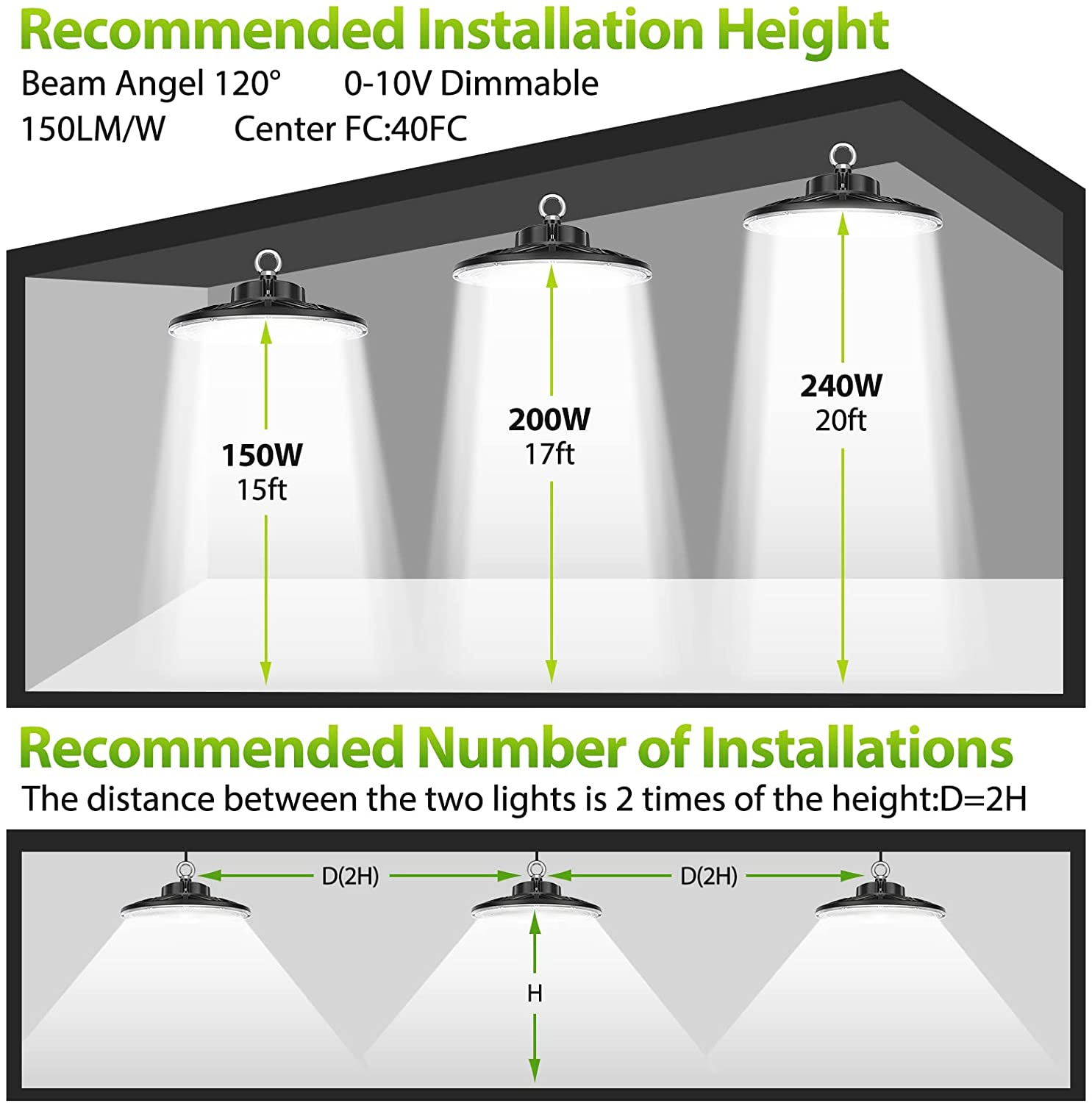 Ngtlight® 300W LED High Bay Light 42000lm 0-10V Dimmable 5000K