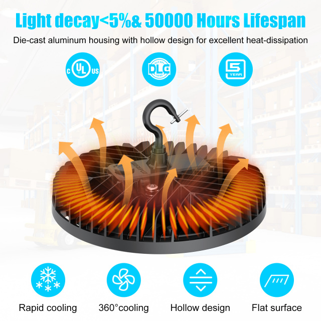 Ngtlight® 200W LED High Bay Light 28000LM (1000W HID/HPS Equiv)5000K Dimmable IP65 Commercial Warehouse Lighting Fixture