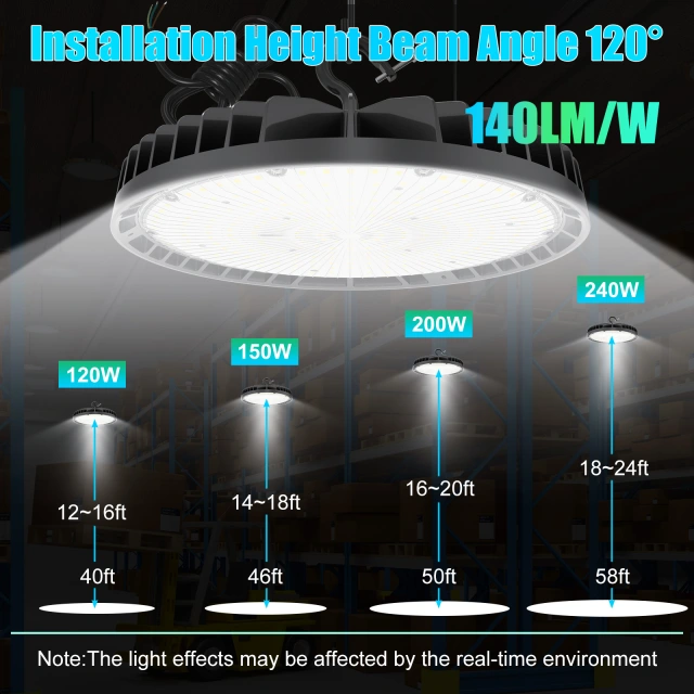 Ngtlight® 240W LED High Bay Light 33600LM (1200W HID/HPS Equiv)5000K Dimmable IP65 Commercial Warehouse Lighting Fixture