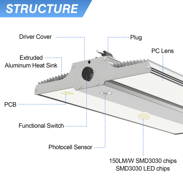 Ngtlight® 150W LED Linear High Bay Light Adjustable CCT and wattage 100~277V input voltage