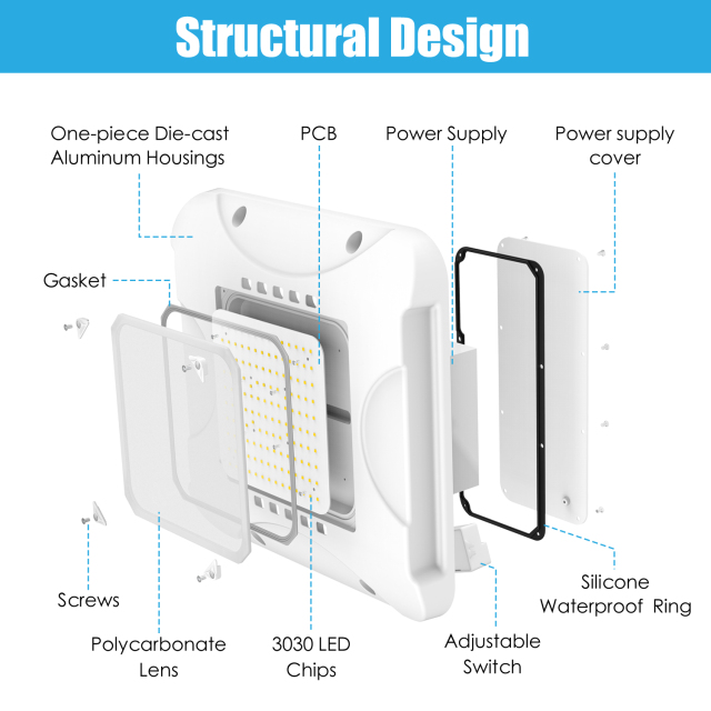 Ngtlight® 150W LED Canopy Light UL DLC Certified CCT Wattage Adjustable IP65