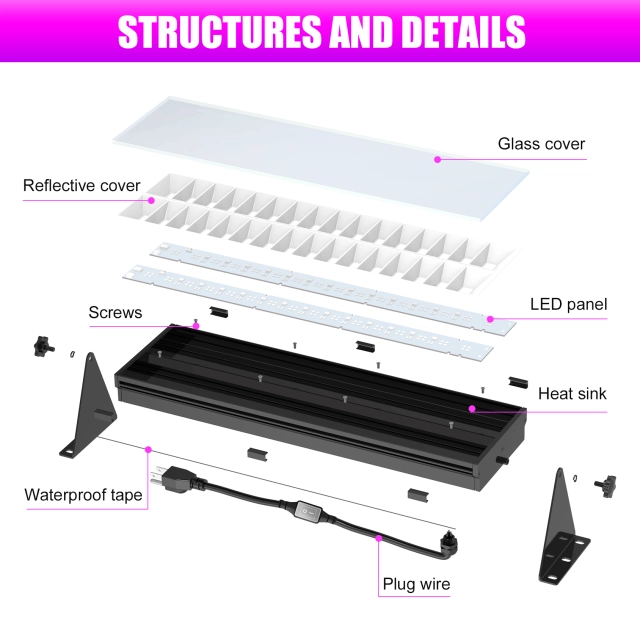 Ngtlight® 150W UV LED Black Light Bar With AC120V Plug IP65 Waterproof Blacklights With ON/Off Switch
