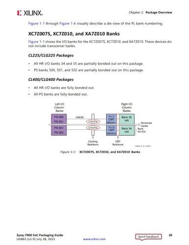 System on Chip