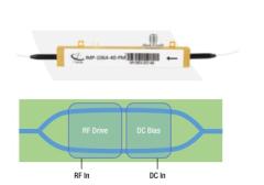 LNI10-10P  ：1064nm LiNiO3 10G 强度调制器