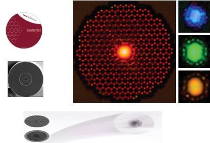 微结构(光子晶体)光纤