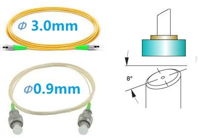 单模FC/APC光纤跳线
