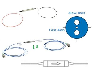 保偏光纤隔离器