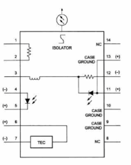 中心波长:1550.12nm±0.1nm； 功率10mW； 线宽：<0.1nm ；单模尾纤输出，FC/APC连接头
