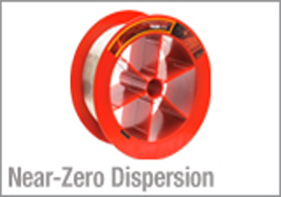 高非线性保偏光纤