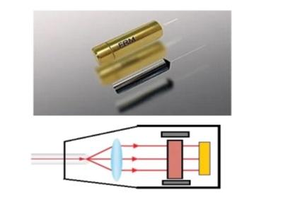 法拉第旋转反射镜