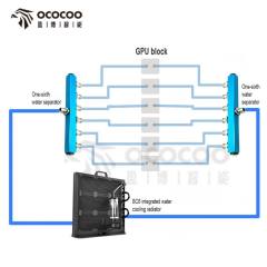 BC6外置水冷一体散热器