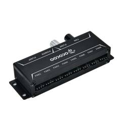 PWM Speed Controller