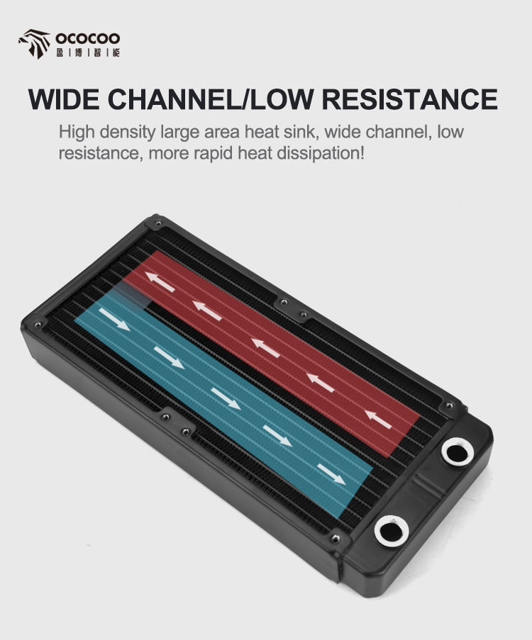 OCOCOO 240 360 Aluminum Radiator 36mm G1/4 Thread Black Computer Laptop ...