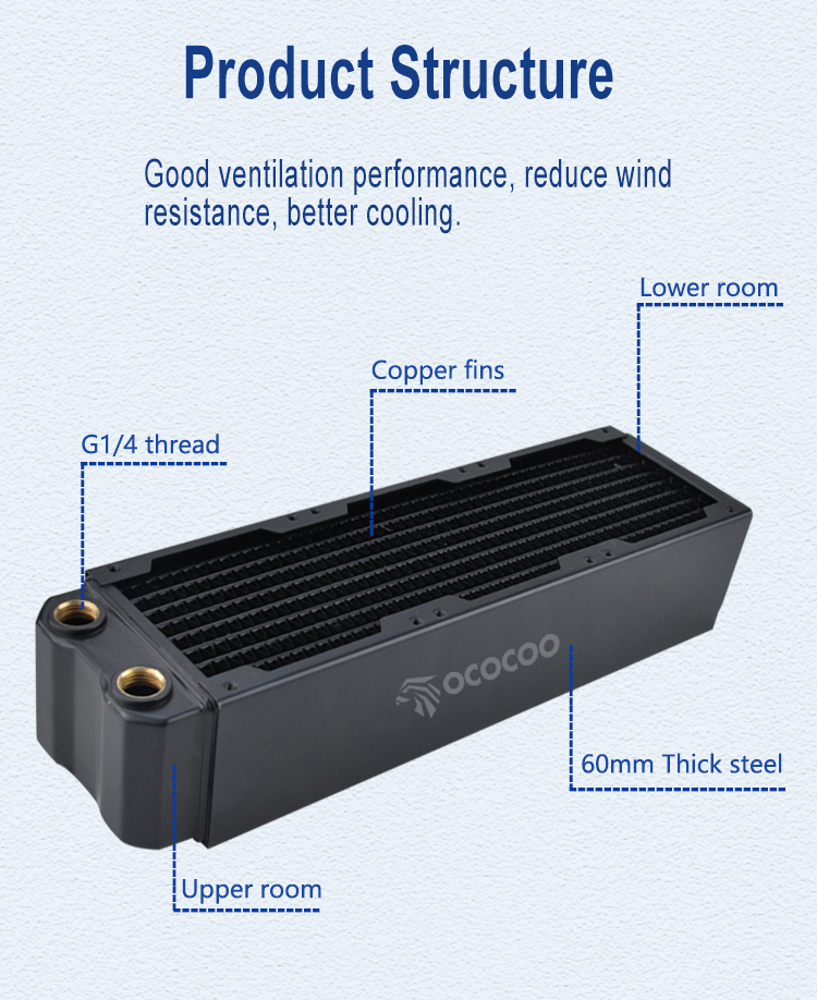 OCOCOO 60mm Thickness Red Copper 240mm Radiator Support 8cm Fan ...