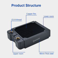 OC-CRD12 Copper Radiator - Water Cooling System