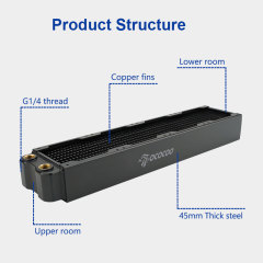 OC-CRD32T Copper Radiator