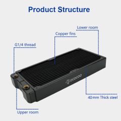 CRD28 Copper Radiator - Water Cooling Solution