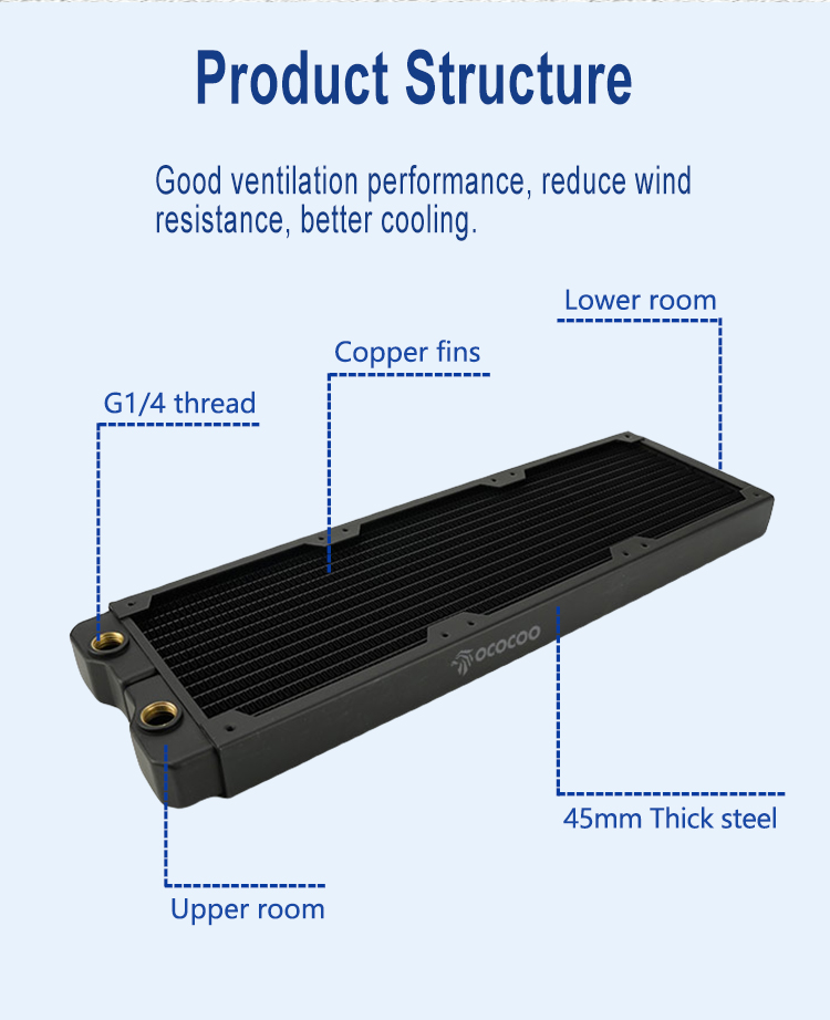 OCOCOO Copper Radiator 120mm Length 29mm Thickness Water Cooled Heat ...