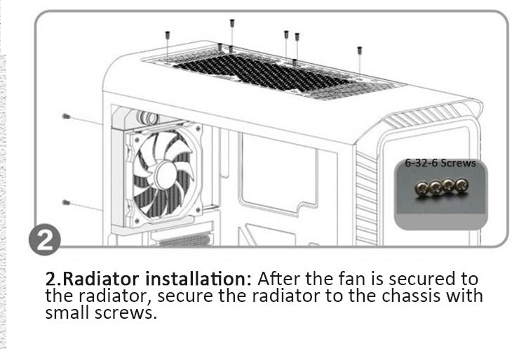 OCOCOO Copper Radiator 120mm Length 29mm Thickness Water Cooled Heat ...
