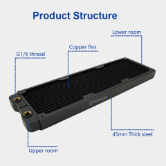OC-CRS36 Copper Radiator - Flush Water Cooling Solution