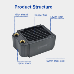 CRT80T Copper Radiator - Water Cooling Solution