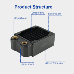 OC-CRD80T Copper Radiator - Water Cooling System