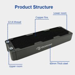 OC-CRT36 Radiator - Copper Radiator & Water Cooling