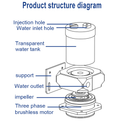 OC-H09E Water Cooling Pump
