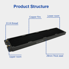 OC-CRS48 Copper Radiator - Water Cooling Solution