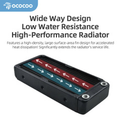 OCOCOO AD360 Water Cooling Radiator