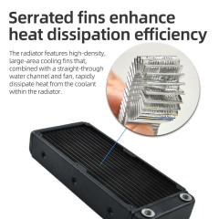 OCOCOO AD360 Water Cooling Radiator