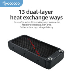 OCOCOO AD360 Water Cooling Radiator