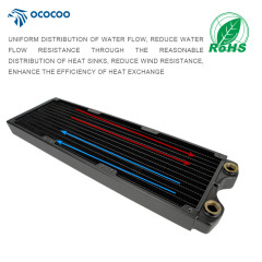 OC-CRS36 Copper Radiator - Flush Water Cooling Solution