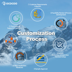 Whats M20S Water Cooling Plate